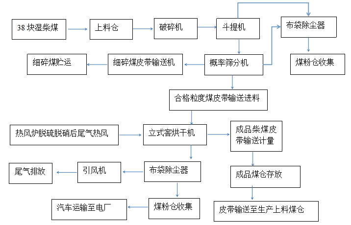 ������a��