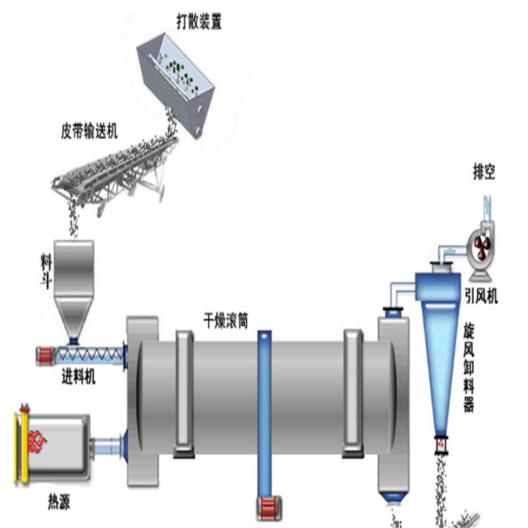 �����əC̎��